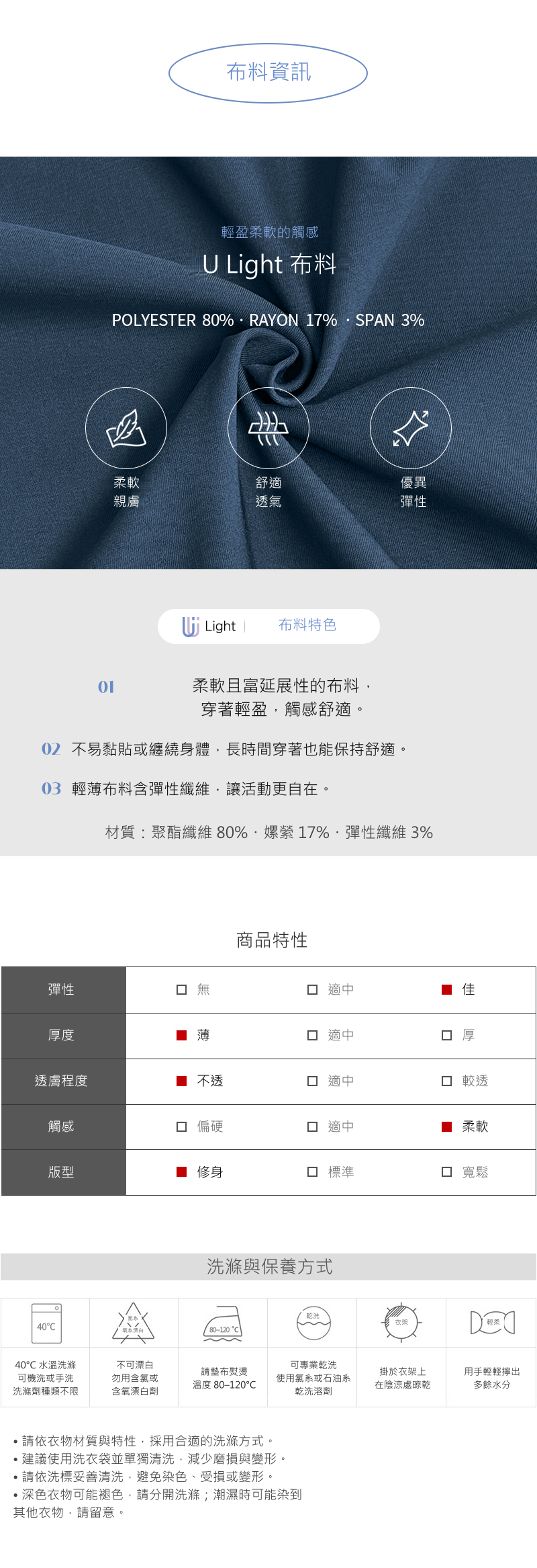 Good.U 醫療制服商品介紹