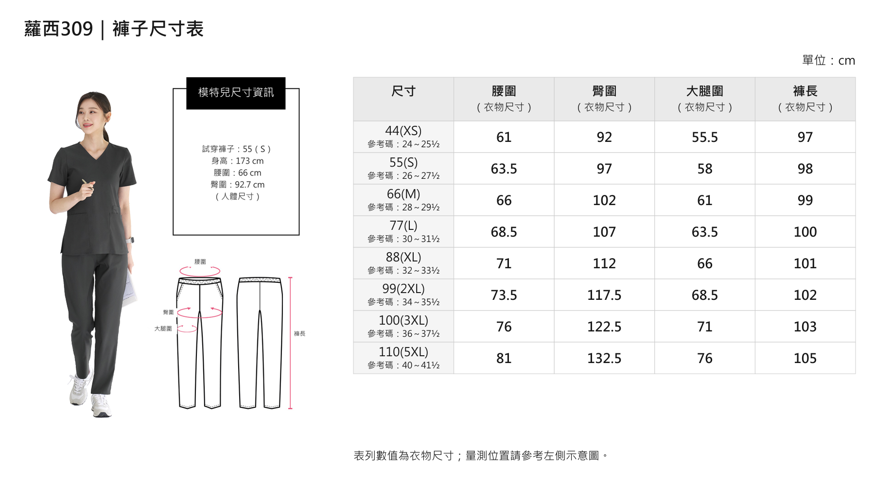 Good.U 醫療制服商品介紹