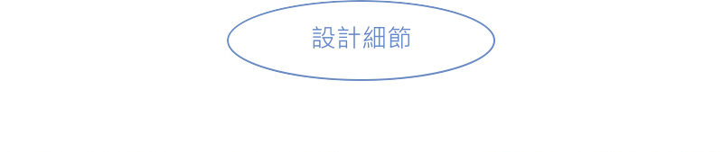 Good.U 醫療制服商品介紹