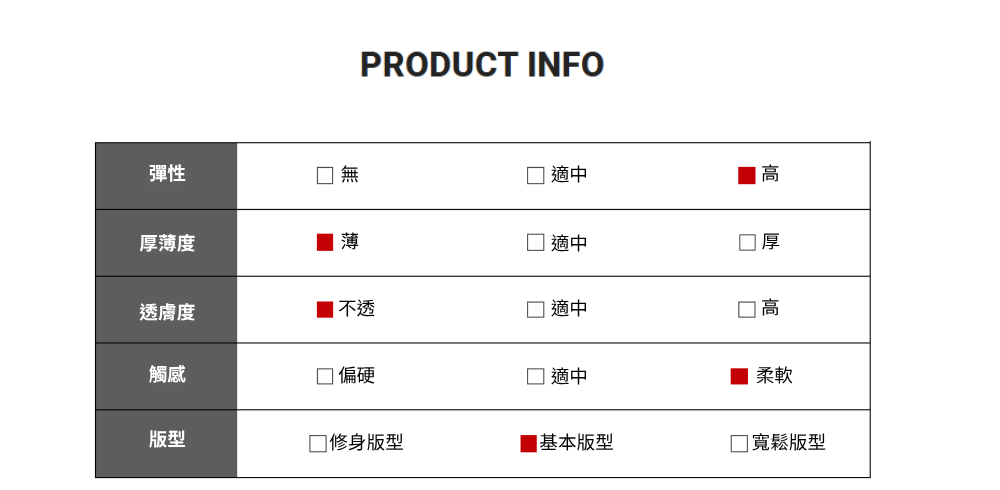 CST203 商品特色
