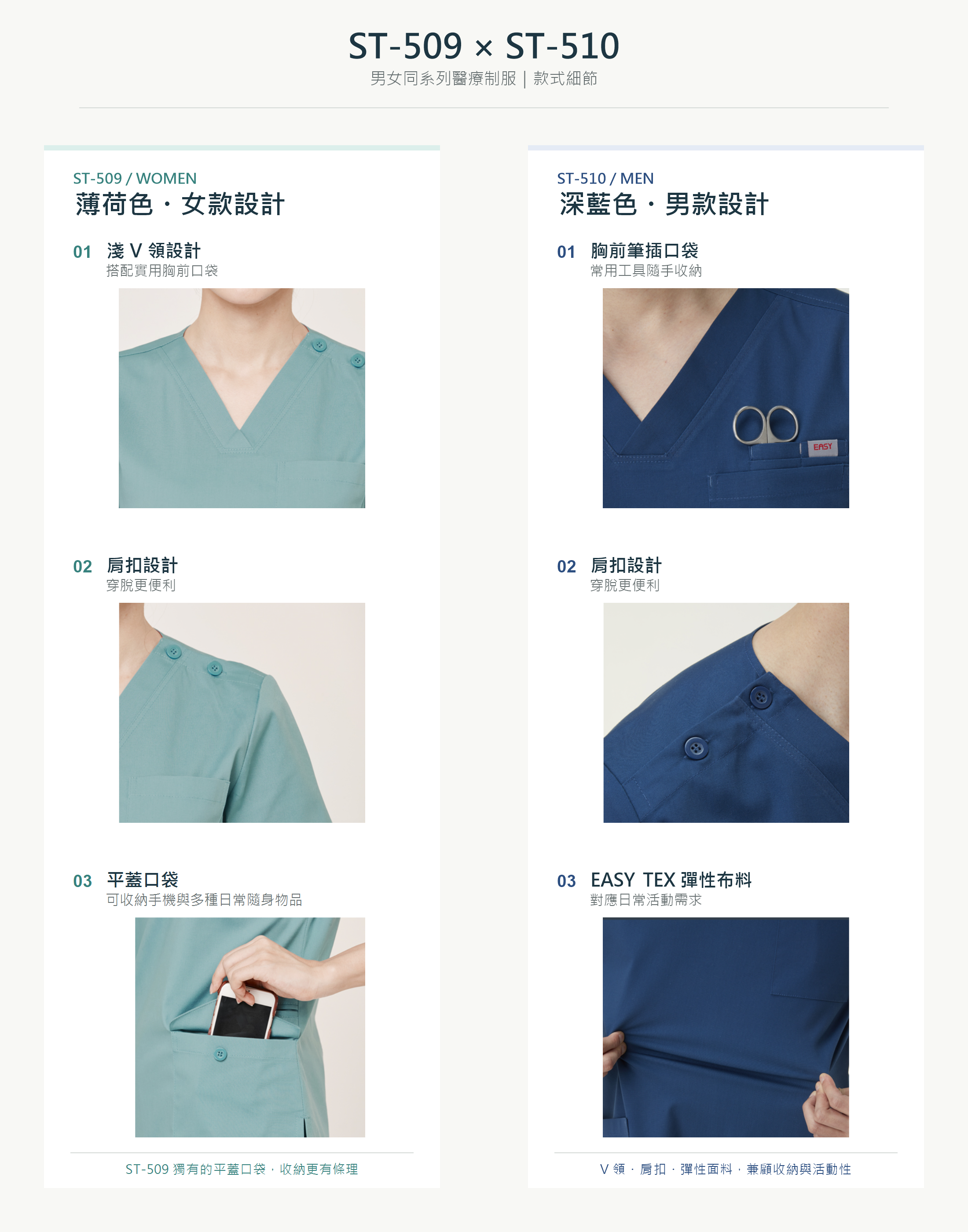 ST-509與ST-510醫療制服版型口袋與肩扣細節